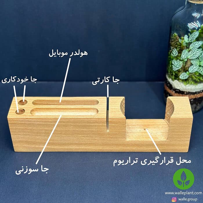 ست اداری تراریوم